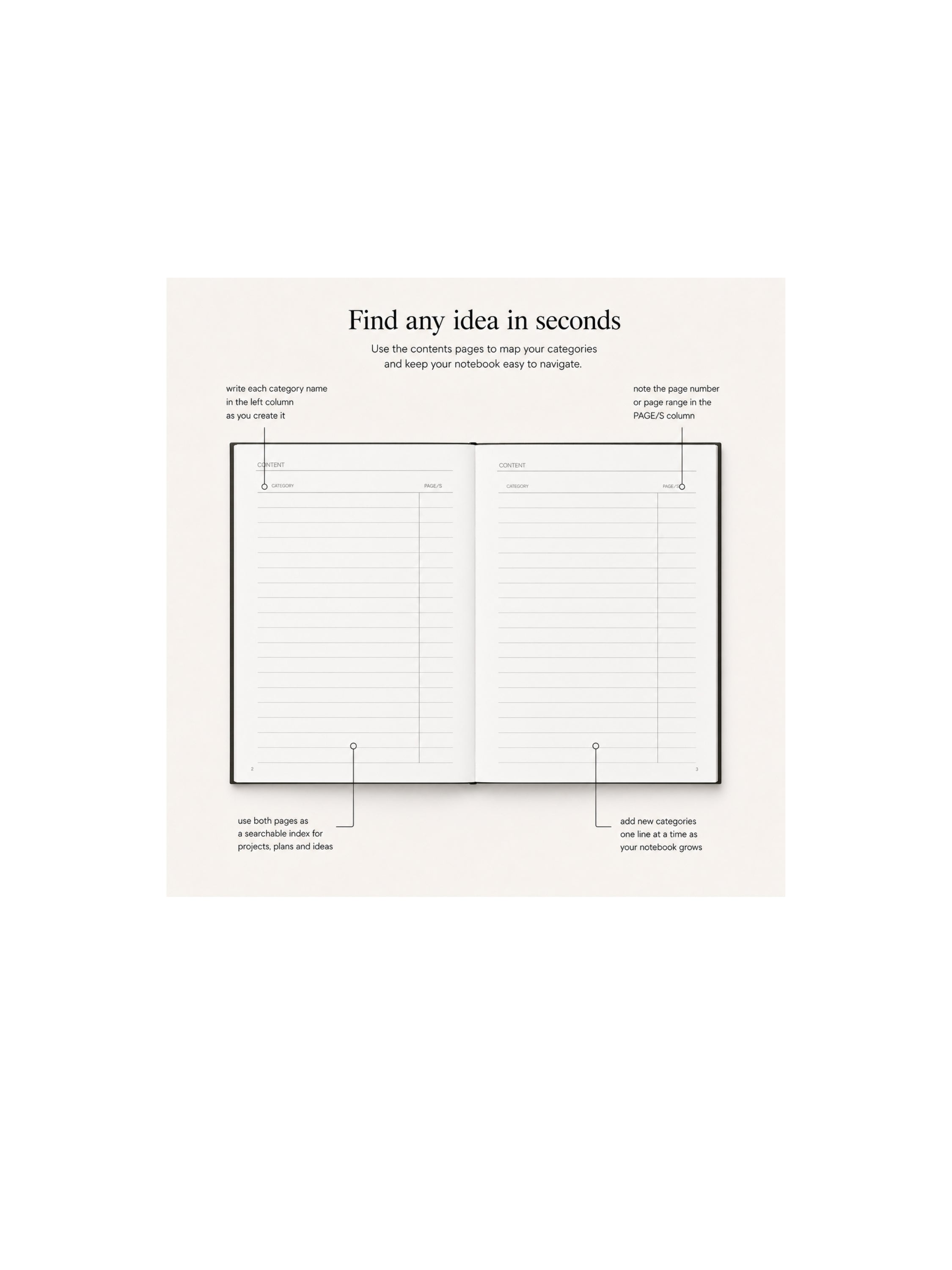 BACKBURNER A5 Idea Catcher Notebook