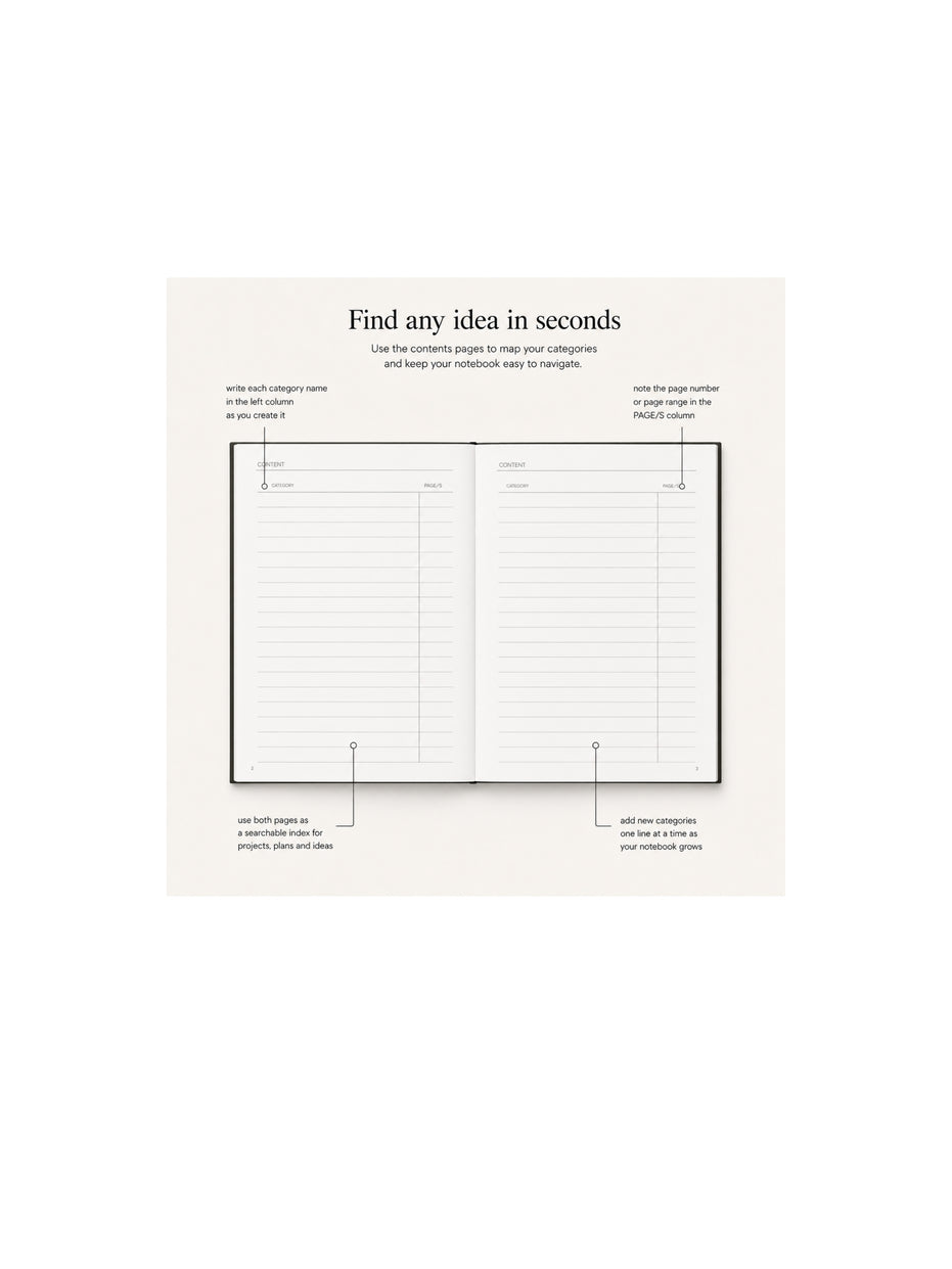 BACKBURNER A5 Idea Catcher Notebook