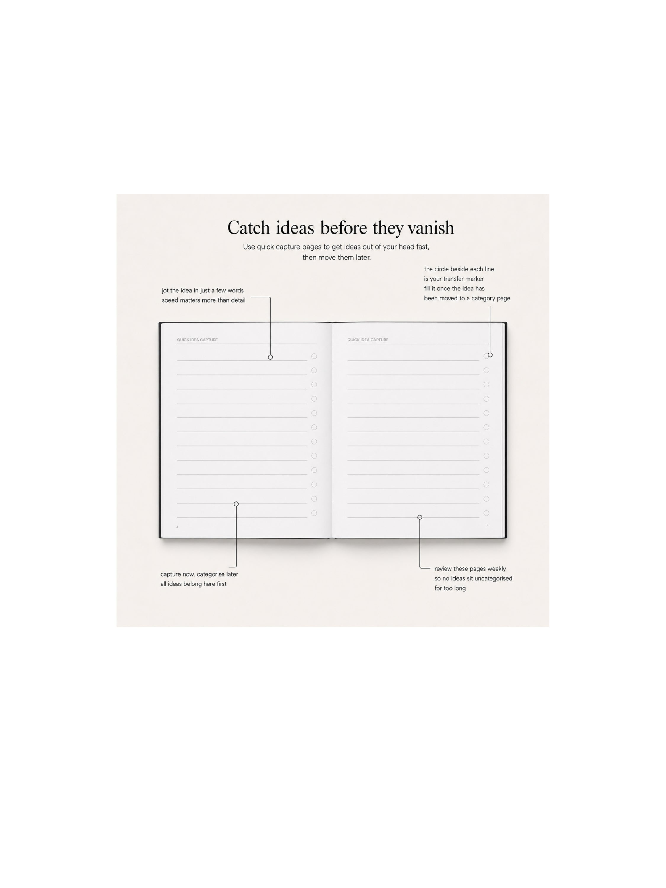 BACKBURNER A5 Idea Catcher Notebook