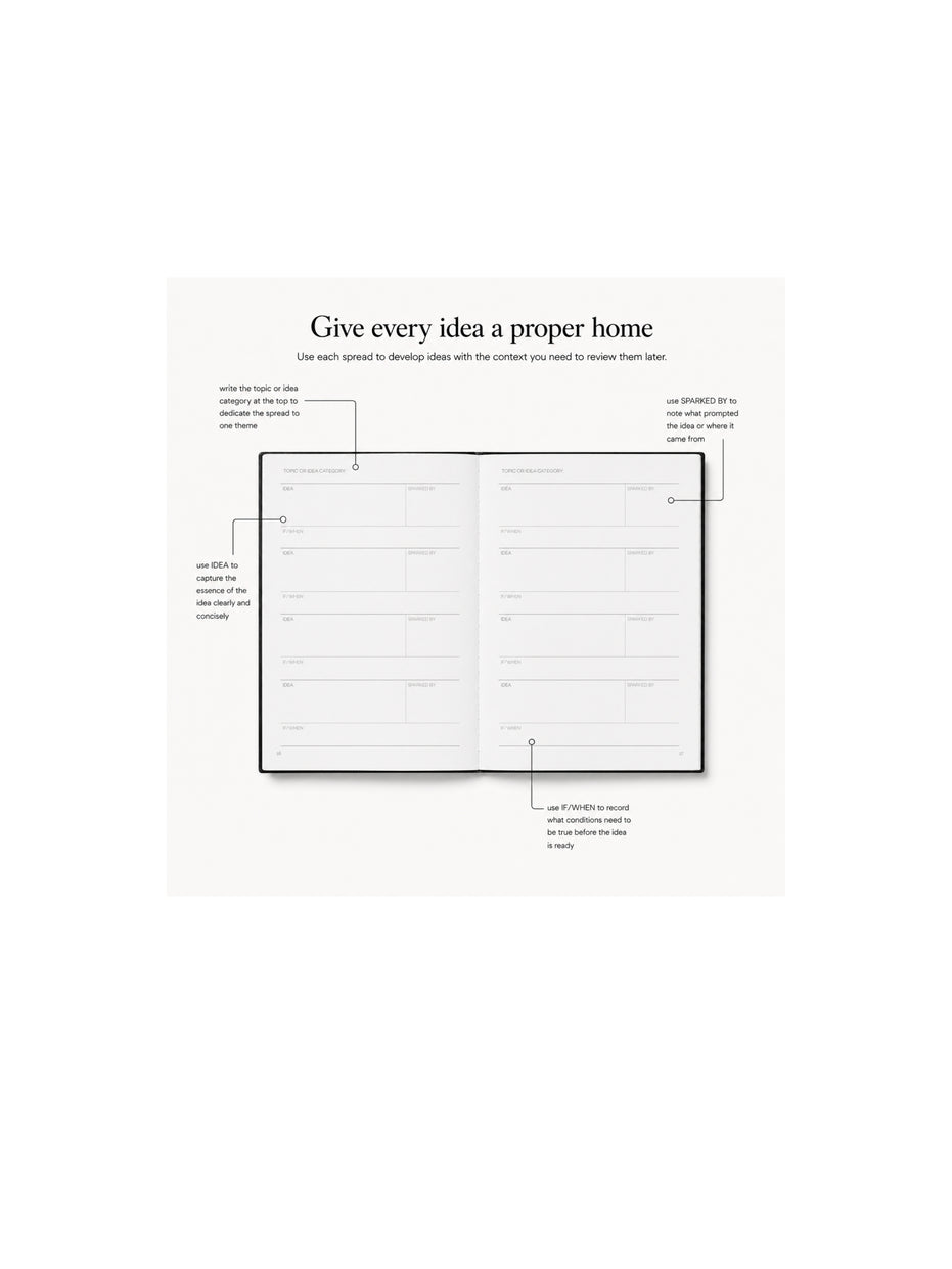 BACKBURNER A5 Idea Catcher Notebook
