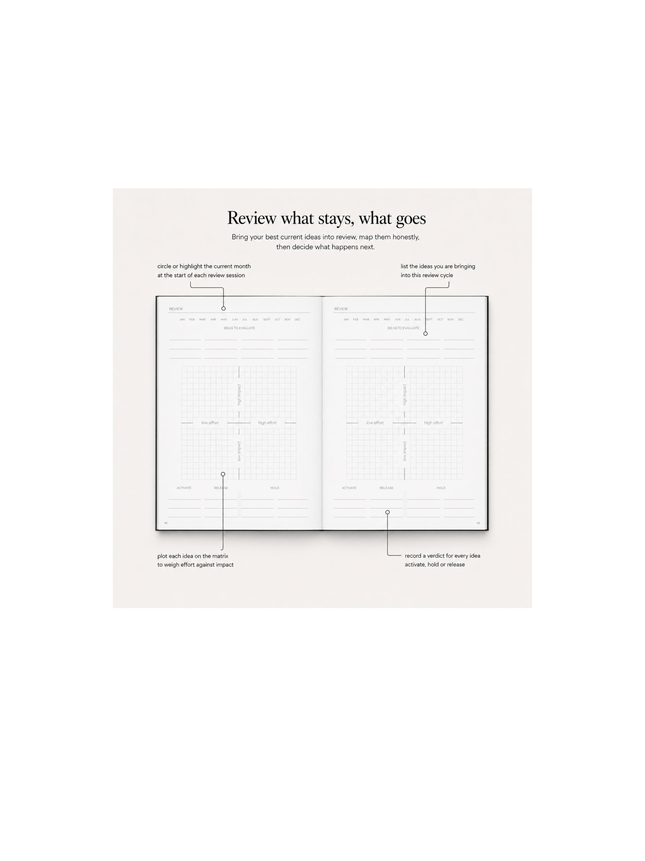 BACKBURNER A5 Idea Catcher Notebook