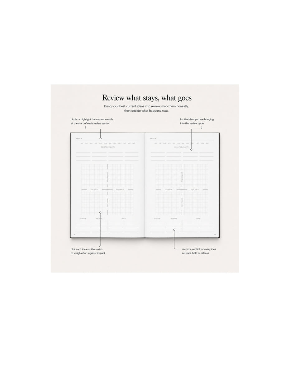 BACKBURNER A5 Idea Catcher Notebook
