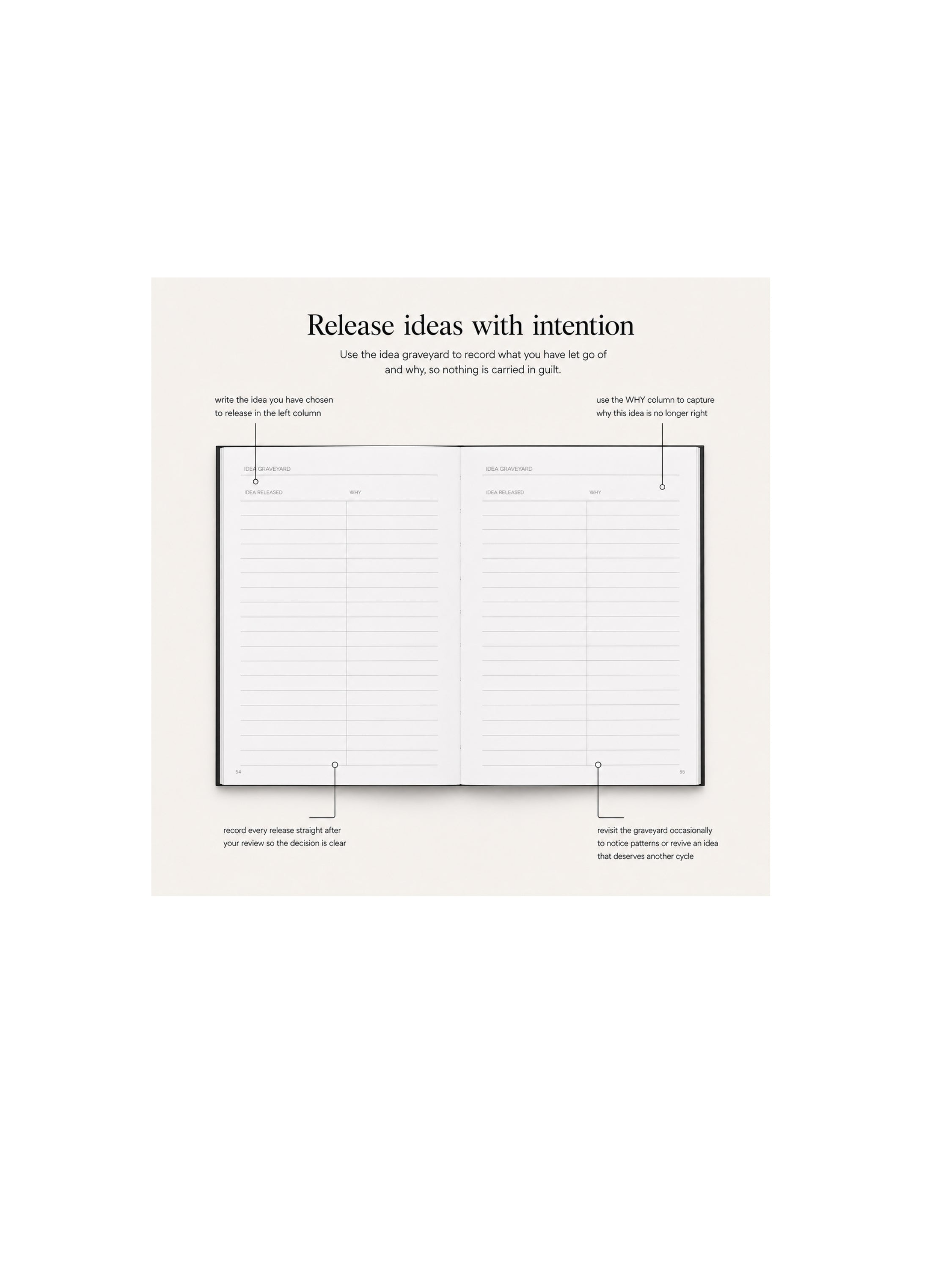 BACKBURNER A5 Idea Catcher Notebook