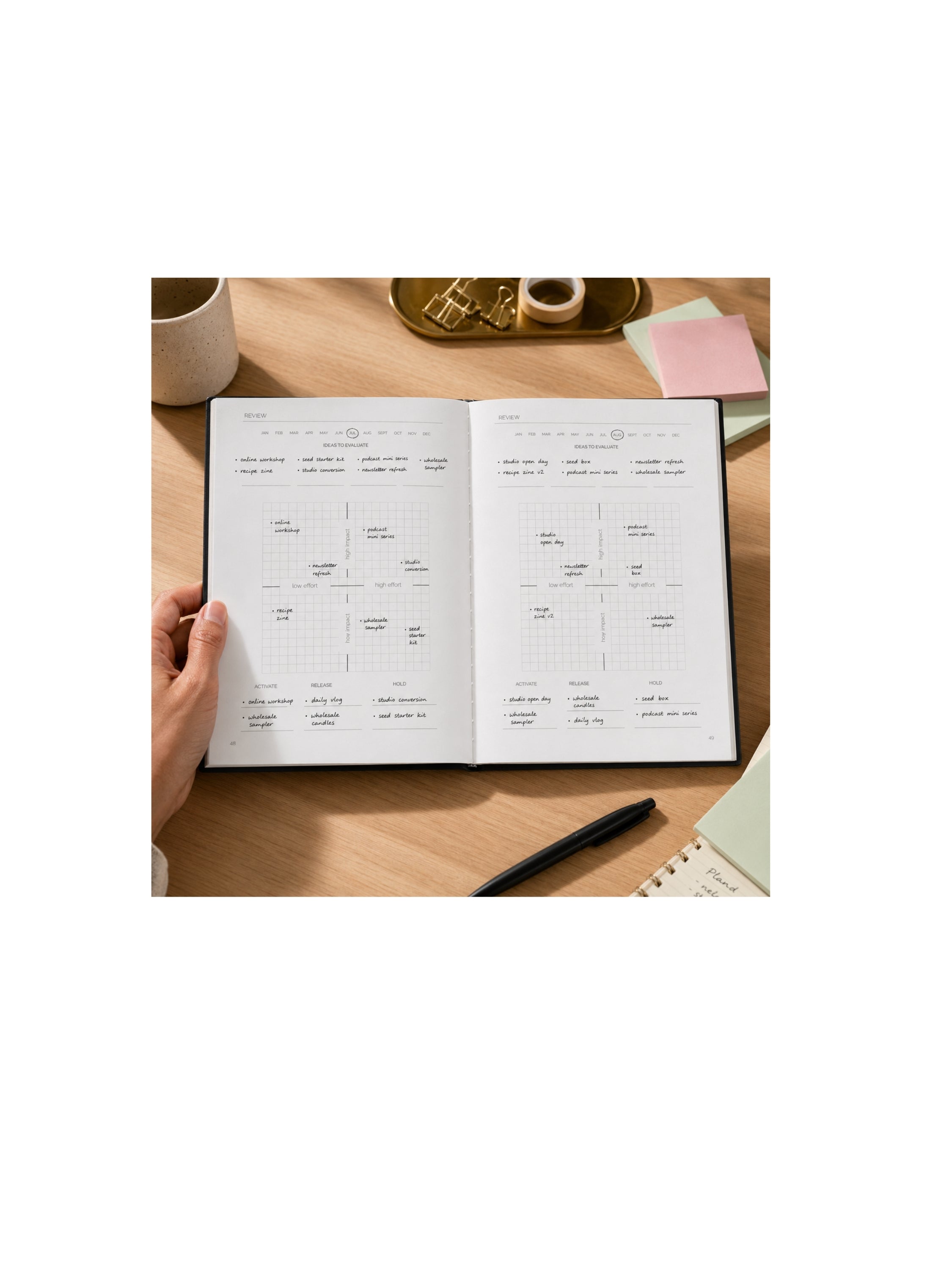 BACKBURNER A5 Idea Catcher Notebook