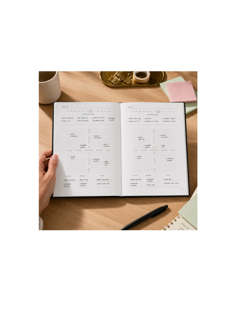 BACKBURNER A5 Idea Catcher Notebook