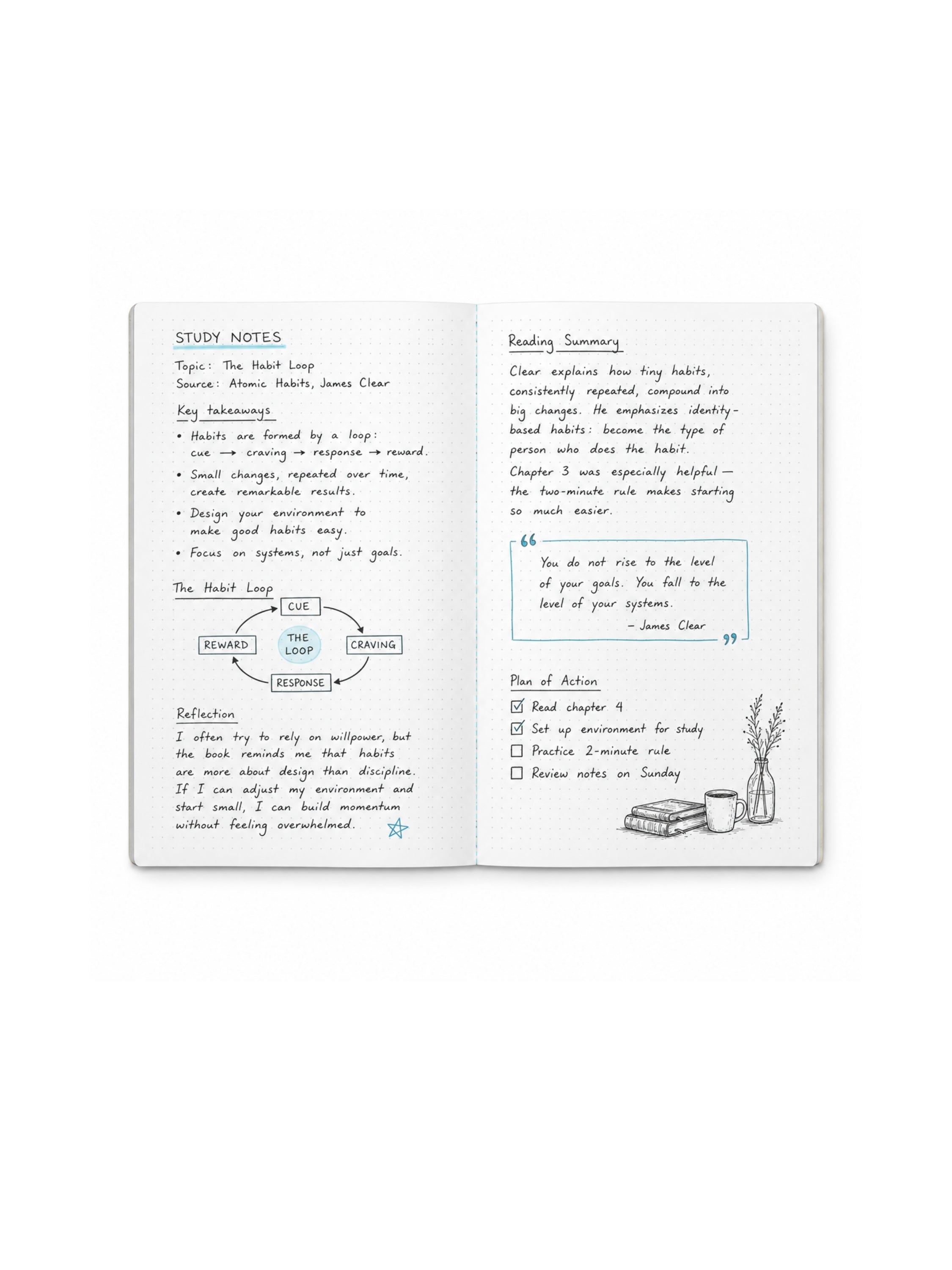 DOT GRID PAGES A5 Notebook