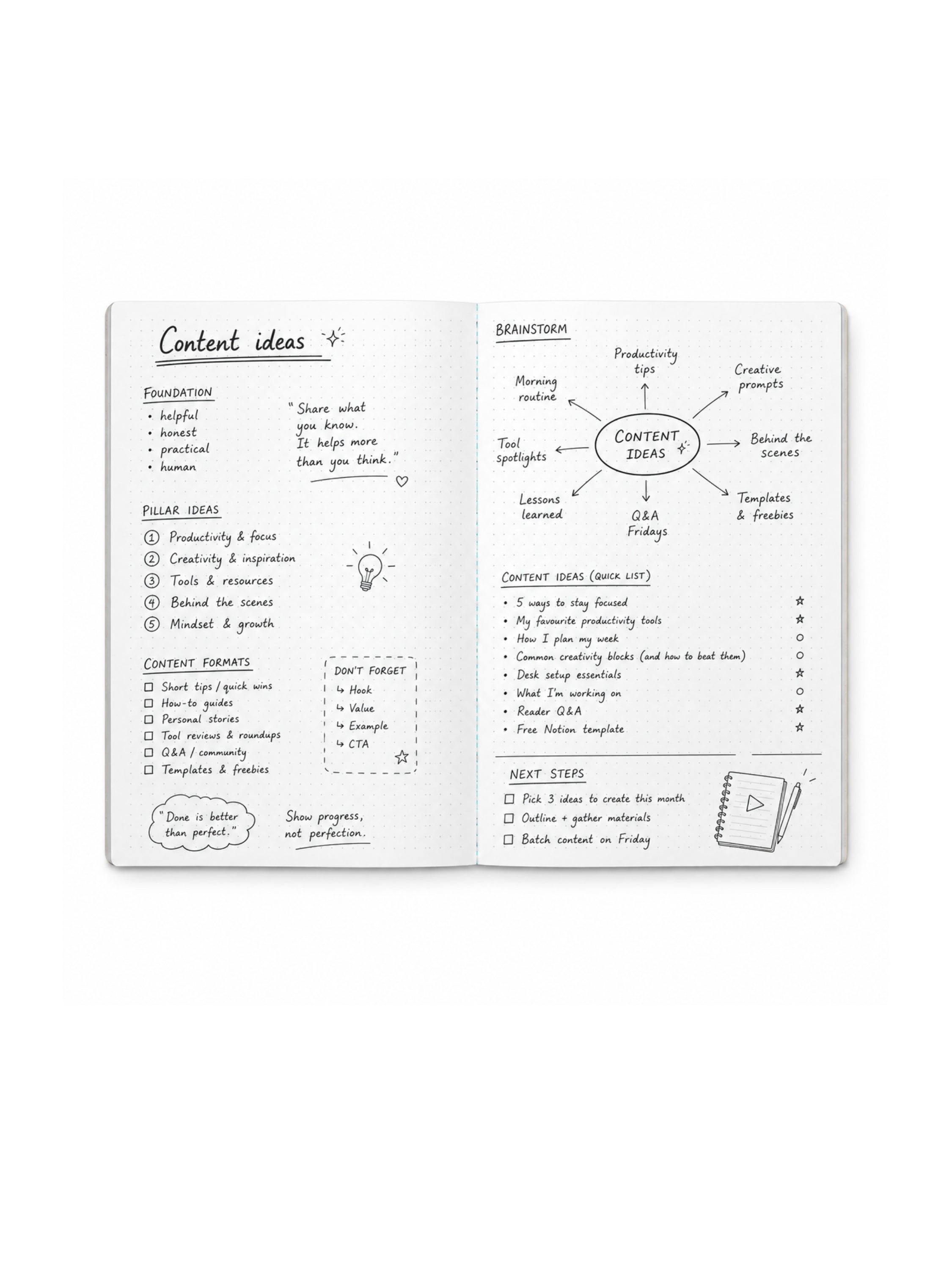 DOT GRID PAGES A5 Notebook
