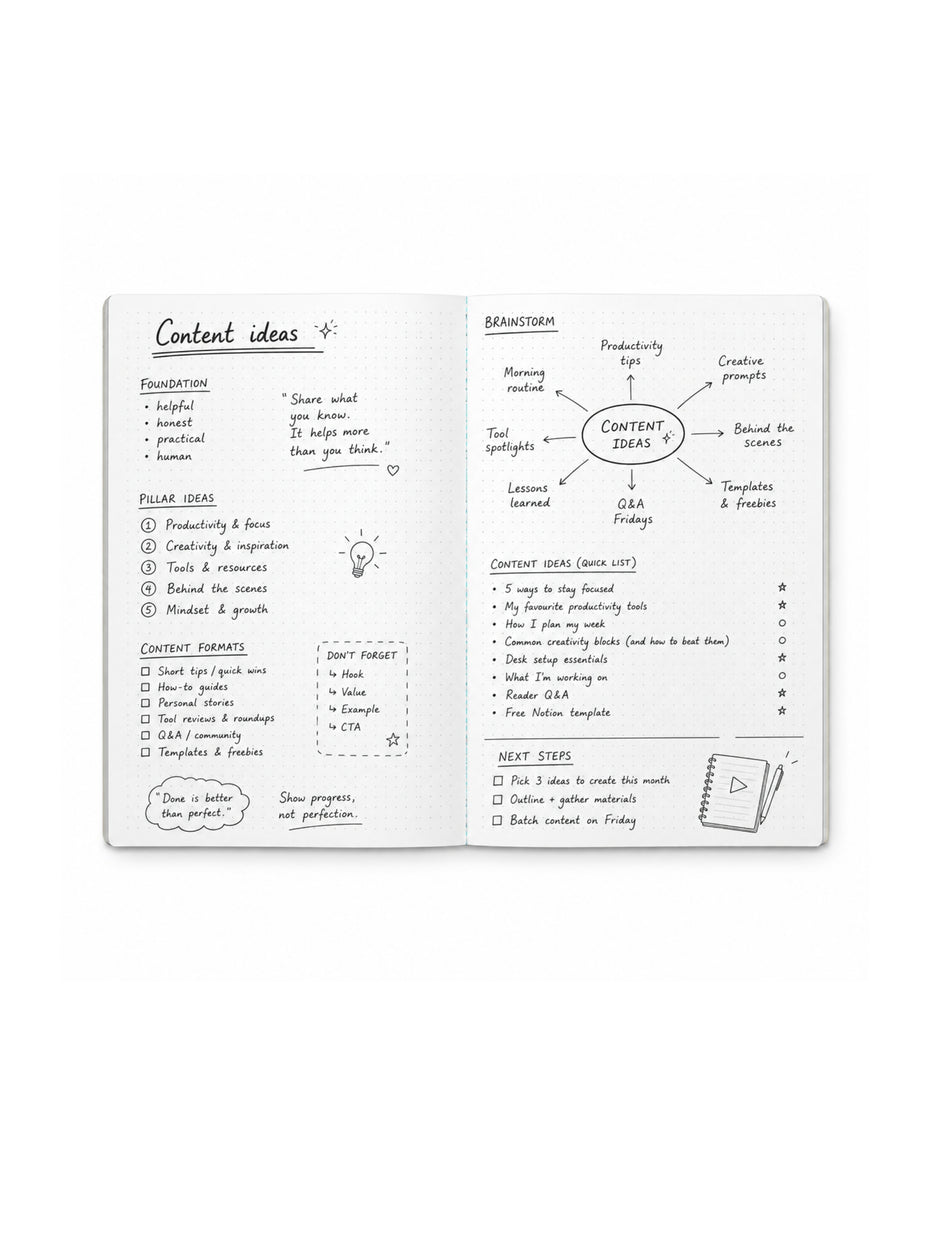 DOT GRID PAGES A5 Notebook