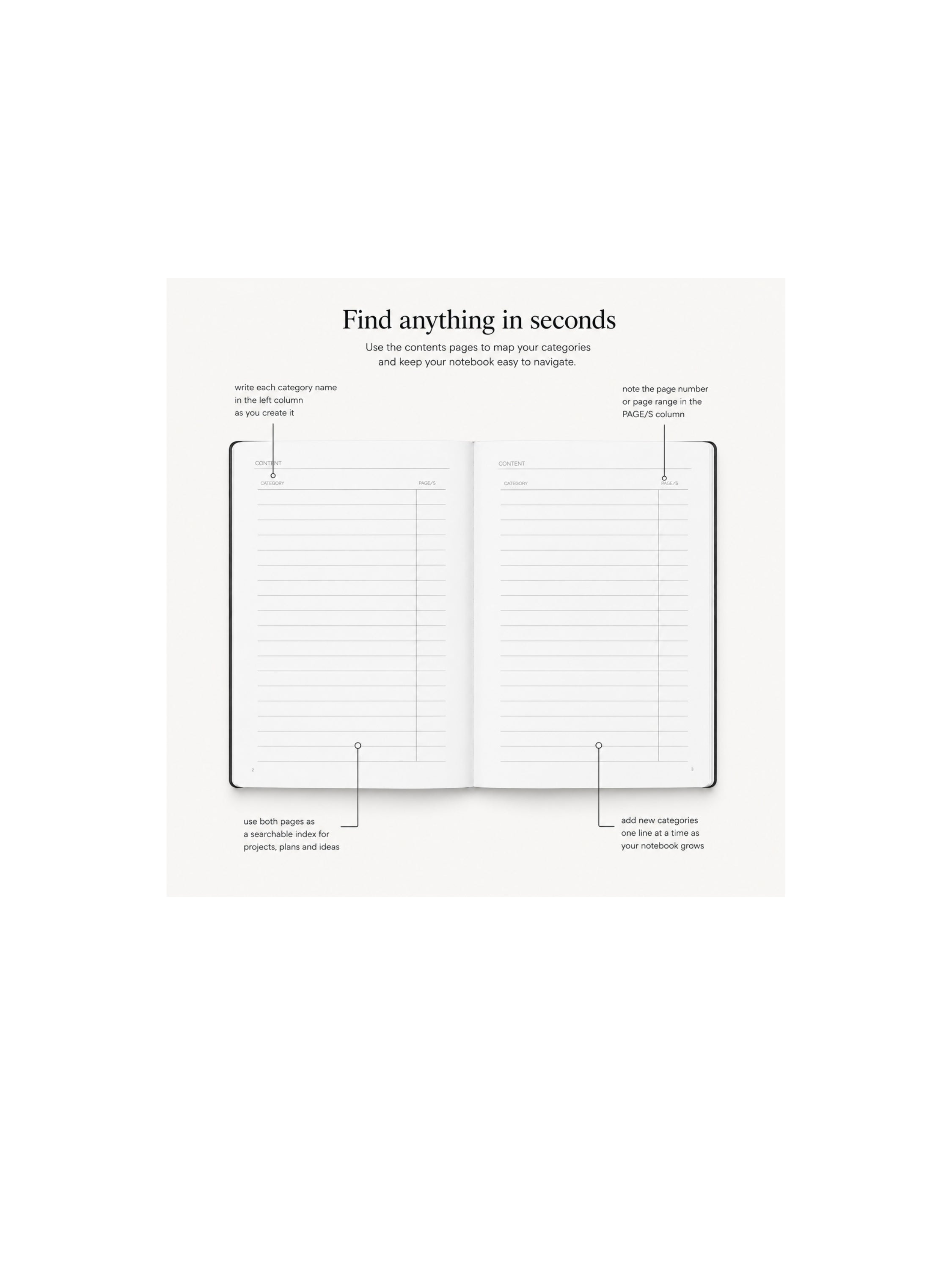 INBOX A5 Task Notebook